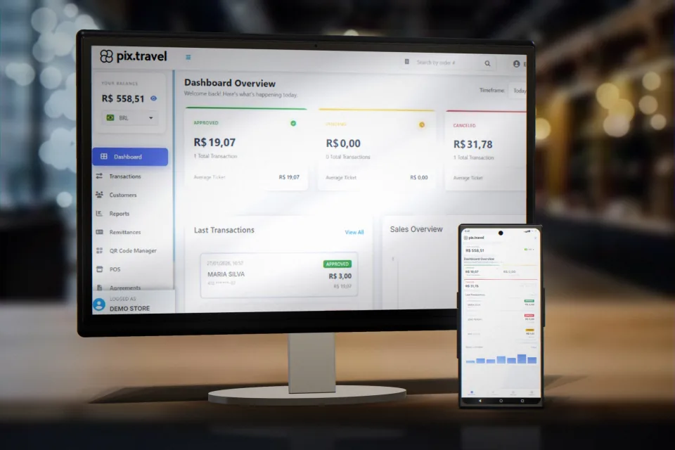 Monitor and smartphone displaying the PIX.TRAVEL dashboard with approved, pending and canceled payments in a store